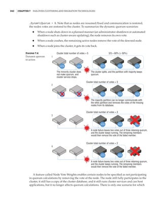 342  |Chapter 7  Failover Clustering and Migration Technologies
.DynamicQuorum = 0. Note that as nodes are resumed/fixed and communication is restored,
the nodes votes are restored to the cluster. To summarize the dynamic quorum scenarios:
◆
◆ When a node shuts down in a planned manner (an administrator shutdown or automated
shutdown such as cluster-aware updating), the node removes its own vote.
◆
◆ When a node crashes, the remaining active nodes remove the vote of the downed node.
◆
◆ When a node joins the cluster, it gets its vote back.
Figure 7.4
Dynamic quorum
in action
VOTE
VOTE VOTE
VOTE VOTE
VOTE VOTE
VOTE VOTE VOTE
VOTE VOTE
VOTE VOTE
VOTE
Cluster total number of votes = 5 3/5 = 60% ( 50%)
The cluster splits, and the partition with majority keeps
quorum.
Cluster total number of votes = 3
Cluster total number of votes = 3
Cluster total number of votes = 2
The majority partition can no longer communicate with
the other partition and removes the votes of the missing
nodes from its database.
A node failure leaves two votes out of three retaining quorum,
and the cluster keeps running. The remaining members
would then remove the vote of the failed member.
A node failure leaves two votes out of three retaining quorum,
and the cluster keeps running. The remaining members
would then remove the vote of the failed member.
The minority cluster does
not make quorum, and
cluster service stops.
1
2
3
4
A feature called Node Vote Weights enables certain nodes to be specified as not participating
in quorum calculations by removing the vote of the node. The node still fully participates in the
cluster, it still has a copy of the cluster database, and it still runs cluster services and can host
applications, but it no longer affects quorum calculations. There is only one scenario for which
 