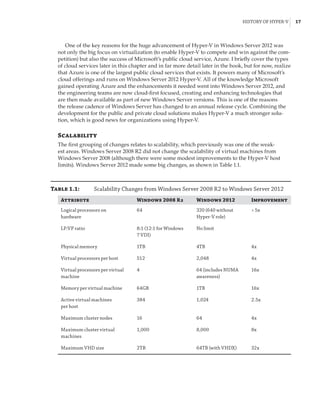 History of Hyper-V |  17
One of the key reasons for the huge advancement of Hyper-V in Windows Server 2012 was
not only the big focus on virtualization (to enable Hyper-V to compete and win against the com-
petition) but also the success of Microsoft’s public cloud service, Azure. I briefly cover the types
of cloud services later in this chapter and in far more detail later in the book, but for now, realize
that Azure is one of the largest public cloud services that exists. It powers many of Microsoft’s
cloud offerings and runs on Windows Server 2012 Hyper-V. All of the knowledge Microsoft
gained operating Azure and the enhancements it needed went into Windows Server 2012, and
the engineering teams are now cloud-first focused, creating and enhancing technologies that
are then made available as part of new Windows Server versions. This is one of the reasons
the release cadence of Windows Server has changed to an annual release cycle. Combining the
development for the public and private cloud solutions makes Hyper-V a much stronger solu-
tion, which is good news for organizations using Hyper-V.
Scalability
The first grouping of changes relates to scalability, which previously was one of the weak-
est areas. Windows Server 2008 R2 did not change the scalability of virtual machines from
Windows Server 2008 (although there were some modest improvements to the Hyper-V host
limits). Windows Server 2012 made some big changes, as shown in Table 1.1.
Table 1.1:	 Scalability Changes from Windows Server 2008 R2 to Windows Server 2012
Attribute Windows 2008 R2 Windows 2012 Improvement
Logical processors on
hardware
64 320 (640 without
Hyper-V role)
 5x
LP:VP ratio 8:1 (12:1 for Windows
7 VDI)
No limit
Physical memory 1TB 4TB 4x
Virtual processors per host 512 2,048 4x
Virtual processors per virtual
machine
4 64 (includes NUMA
awareness)
16x
Memory per virtual machine 64GB 1TB 16x
Active virtual machines
per host
384 1,024 2.5x
Maximum cluster nodes 16 64 4x
Maximum cluster virtual
machines
1,000 8,000 8x
Maximum VHD size 2TB 64TB (with VHDX) 32x
 