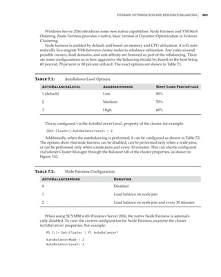Mastering Windows Hyper-V-2016.pdf