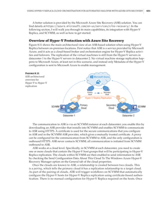 Mastering Windows Hyper-V-2016.pdf