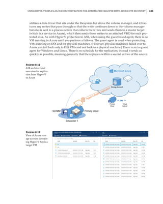 Mastering Windows Hyper-V-2016.pdf