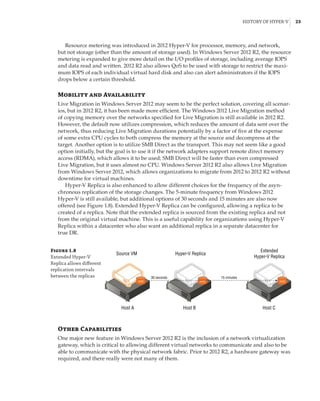 History of Hyper-V |  23
Resource metering was introduced in 2012 Hyper-V for processor, memory, and network,
but not storage (other than the amount of storage used). In Windows Server 2012 R2, the resource
metering is expanded to give more detail on the I/O profiles of storage, including average IOPS
and data read and written. 2012 R2 also allows QoS to be used with storage to restrict the maxi-
mum IOPS of each individual virtual hard disk and also can alert administrators if the IOPS
drops below a certain threshold.
Mobility and Availability
Live Migration in Windows Server 2012 may seem to be the perfect solution, covering all scenar-
ios, but in 2012 R2, it has been made more efficient. The Windows 2012 Live Migration method
of copying memory over the networks specified for Live Migration is still available in 2012 R2.
However, the default now utilizes compression, which reduces the amount of data sent over the
network, thus reducing Live Migration durations potentially by a factor of five at the expense
of some extra CPU cycles to both compress the memory at the source and decompress at the
target. Another option is to utilize SMB Direct as the transport. This may not seem like a good
option initially, but the goal is to use it if the network adapters support remote direct memory
access (RDMA), which allows it to be used; SMB Direct will be faster than even compressed
Live Migration, but it uses almost no CPU. Windows Server 2012 R2 also allows Live Migration
from Windows Server 2012, which allows organizations to migrate from 2012 to 2012 R2 without
downtime for virtual machines.
Hyper-V Replica is also enhanced to allow different choices for the frequency of the asyn-
chronous replication of the storage changes. The 5-minute frequency from Windows 2012
Hyper-V is still available, but additional options of 30 seconds and 15 minutes are also now
offered (see Figure 1.8). Extended Hyper-V Replica can be configured, allowing a replica to be
created of a replica. Note that the extended replica is sourced from the existing replica and not
from the original virtual machine. This is a useful capability for organizations using Hyper-V
Replica within a datacenter who also want an additional replica in a separate datacenter for
true DR.
Figure 1.8
Extended Hyper-V
Replica allows different
replication intervals
between the replicas
Source VM Hyper-V Replica
Extended
Hyper-V Replica
Host A Host B
30 seconds
VHDX VHDX VHDX
15 minutes
Host C
Other Capabilities
One major new feature in Windows Server 2012 R2 is the inclusion of a network virtualization
gateway, which is critical to allowing different virtual networks to communicate and also to be
able to communicate with the physical network fabric. Prior to 2012 R2, a hardware gateway was
required, and there really were not many of them.
 