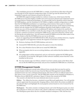 Mastering Windows Hyper-V-2016.pdf