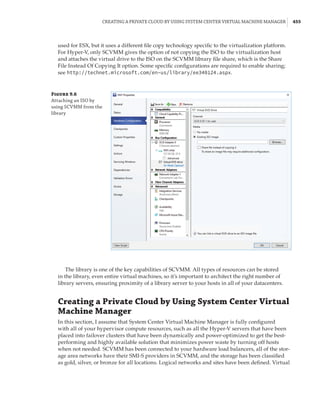 Mastering Windows Hyper-V-2016.pdf