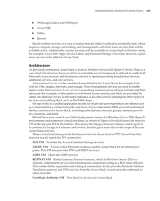 Mastering Windows Hyper-V-2016.pdf