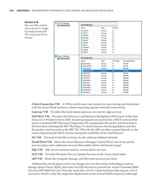 Mastering Windows Hyper-V-2016.pdf