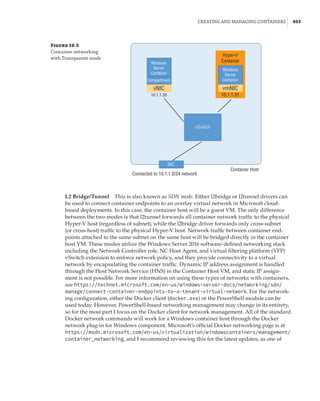 Mastering Windows Hyper-V-2016.pdf