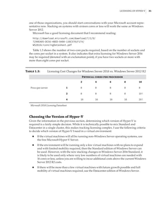 Licensing of Hyper-V |  31
one of those organizations, you should start conversations with your Microsoft account repre-
sentative now. Stacking on systems with sixteen cores or less will work the same as Windows
Server 2012.
Microsoft has a good licensing document that I recommend reading:
http://download.microsoft.com/download/7/2/9/
7290EA05-DC56-4BED-9400-138C5701F174/
WS2016LicensingDatasheet.pdf
Table 1.3 shows the number of two-core packs required, based on the number of sockets and
the cores per socket in a system. It also indicates that extra licensing for Windows Server 2016
may be required (denoted with an exclamation point), if you have two sockets or more with
more than eight cores per socket.
Table 1.3:	 Licensing Cost Changes for Windows Server 2016 vs. Windows Server 2012 R2
Physical cores per processor
2 4 6 8 10
Procs per server 1 8 8 8 8 8
2 8 8 8 8 10 !
4 16 16 16 16 20 !
Microsoft 2016 Licensing Datasheet
Choosing the Version of Hyper-V
Given the information in the previous section, determining which version of Hyper-V is
required is a fairly simple decision. While it is technically possible to mix Standard and
Datacenter in a single cluster, this makes tracking licensing complex. I use the following criteria
to decide which version of Hyper-V I need in a virtual environment:
◆
◆ If the virtual machines will all be running non–Windows Server operating systems, use
the free Microsoft Hyper-V Server.
◆
◆ If the environment will be running only a few virtual machines with no plans to expand
and with limited mobility required, then the Standard edition of Windows Server can
be used. However, with the new stacking changes in Windows Server 2016 Standard, it
is likely to be used only where very low numbers of virtual machines are needed with
16 cores or less, unless you are willing to incur additional costs above the current Windows
Server 2012 R2 costs.
◆
◆ If there will be more than a few virtual machines with future growth possible and full
mobility of virtual machines required, use the Datacenter edition of Windows Server.
 