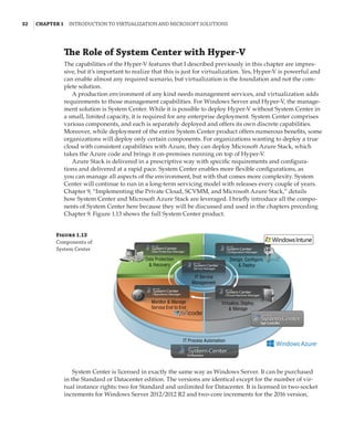 32  |Chapter 1  Introduction to Virtualization and Microsoft Solutions 
The Role of System Center with Hyper-V
The capabilities of the Hyper-V features that I described previously in this chapter are impres-
sive, but it’s important to realize that this is just for virtualization. Yes, Hyper-V is powerful and
can enable almost any required scenario, but virtualization is the foundation and not the com-
plete solution.
A production environment of any kind needs management services, and virtualization adds
requirements to those management capabilities. For Windows Server and Hyper-V, the manage-
ment solution is System Center. While it is possible to deploy Hyper-V without System Center in
a small, limited capacity, it is required for any enterprise deployment. System Center comprises
various components, and each is separately deployed and offers its own discrete capabilities.
Moreover, while deployment of the entire System Center product offers numerous benefits, some
organizations will deploy only certain components. For organizations wanting to deploy a true
cloud with consistent capabilities with Azure, they can deploy Microsoft Azure Stack, which
takes the Azure code and brings it on-premises running on top of Hyper-V.
Azure Stack is delivered in a prescriptive way with specific requirements and configura-
tions and delivered at a rapid pace. System Center enables more flexible configurations, as
you can manage all aspects of the environment, but with that comes more complexity. System
Center will continue to run in a long-term servicing model with releases every couple of years.
Chapter 9, “Implementing the Private Cloud, SCVMM, and Microsoft Azure Stack,” details
how System Center and Microsoft Azure Stack are leveraged. I briefly introduce all the compo-
nents of System Center here because they will be discussed and used in the chapters preceding
Chapter 9. Figure 1.13 shows the full System Center product.
Figure 1.13
Components of
System Center
Data Protection
 Recovery
IT Service
Management
Monitor  Manage
Service End to End
Virtualize, Deploy,
 Manage
IT Process Automation
Design, Configure,
 Deploy
System Center is licensed in exactly the same way as Windows Server. It can be purchased
in the Standard or Datacenter edition. The versions are identical except for the number of vir-
tual instance rights: two for Standard and unlimited for Datacenter. It is licensed in two-socket
increments for Windows Server 2012/2012 R2 and two-core increments for the 2016 version,
 