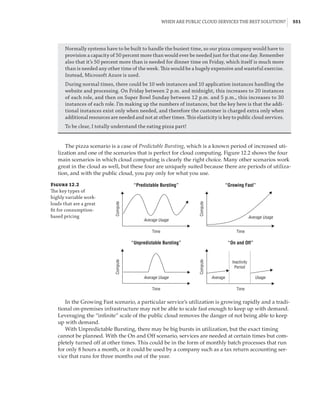 Mastering Windows Hyper-V-2016.pdf