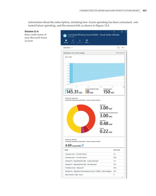 Mastering Windows Hyper-V-2016.pdf