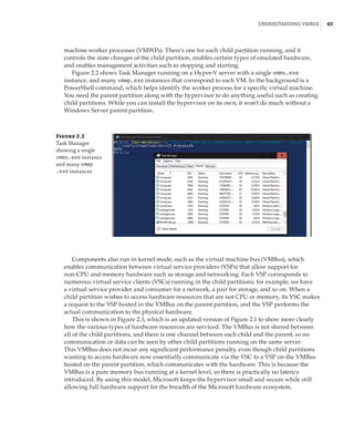 Understanding VMBus |  43
machine worker processes (VMWPs). There’s one for each child partition running, and it
controls the state changes of the child partition, enables certain types of emulated hardware,
and enables management activities such as stopping and starting.
Figure 2.2 shows Task Manager running on a Hyper-V server with a single vmms.exe
instance, and many vmwp.exe instances that correspond to each VM. In the background is a
PowerShell command, which helps identify the worker process for a specific virtual machine.
You need the parent partition along with the hypervisor to do anything useful such as creating
child partitions. While you can install the hypervisor on its own, it won’t do much without a
Windows Server parent partition.
Figure 2.2
Task Manager
showing a single
vmms.exe instance
and many vmwp
.exe instances
Components also run in kernel mode, such as the virtual machine bus (VMBus), which
enables communication between virtual service providers (VSPs) that allow support for
non-CPU and memory hardware such as storage and networking. Each VSP corresponds to
numerous virtual service clients (VSCs) running in the child partitions; for example, we have
a virtual service provider and consumer for a network, a pair for storage, and so on. When a
child partition wishes to access hardware resources that are not CPU or memory, its VSC makes
a request to the VSP hosted in the VMBus on the parent partition, and the VSP performs the
actual communication to the physical hardware.
This is shown in Figure 2.3, which is an updated version of Figure 2.1 to show more clearly
how the various types of hardware resources are serviced. The VMBus is not shared between
all of the child partitions, and there is one channel between each child and the parent, so no
communication or data can be seen by other child partitions running on the same server.
This VMBus does not incur any significant performance penalty, even though child partitions
wanting to access hardware now essentially communicate via the VSC to a VSP on the VMBus
hosted on the parent partition, which communicates with the hardware. This is because the
VMBus is a pure memory bus running at a kernel level, so there is practically no latency
introduced. By using this model, Microsoft keeps the hypervisor small and secure while still
allowing full hardware support for the breadth of the Microsoft hardware ecosystem.
 