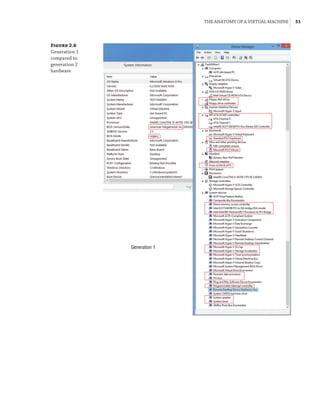 The Anatomy of a Virtual Machine |  51
Figure 2.6
Generation 1
compared to
generation 2
hardware
Generation 1
 