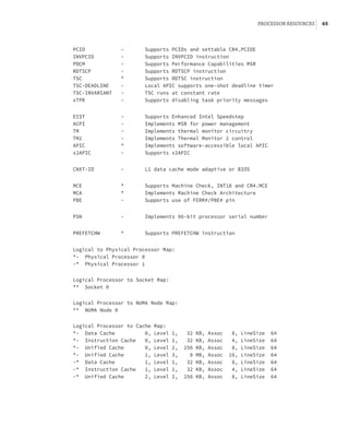 Processor Resources |  65
PCID - Supports PCIDs and settable CR4.PCIDE
INVPCID - Supports INVPCID instruction
PDCM - Supports Performance Capabilities MSR
RDTSCP - Supports RDTSCP instruction
TSC * Supports RDTSC instruction
TSC-DEADLINE - Local APIC supports one-shot deadline timer
TSC-INVARIANT - TSC runs at constant rate
xTPR - Supports disabling task priority messages
 
EIST - Supports Enhanced Intel Speedstep
ACPI - Implements MSR for power management
TM - Implements thermal monitor circuitry
TM2 - Implements Thermal Monitor 2 control
APIC * Implements software-accessible local APIC
x2APIC - Supports x2APIC
 
CNXT-ID - L1 data cache mode adaptive or BIOS
 
MCE * Supports Machine Check, INT18 and CR4.MCE
MCA * Implements Machine Check Architecture
PBE - Supports use of FERR#/PBE# pin
 
PSN - Implements 96-bit processor serial number
 
PREFETCHW * Supports PREFETCHW instruction
 
Logical to Physical Processor Map:
*- Physical Processor 0
-* Physical Processor 1
 
Logical Processor to Socket Map:
** Socket 0
 
Logical Processor to NUMA Node Map:
** NUMA Node 0
 
Logical Processor to Cache Map:
*- Data Cache 0, Level 1, 32 KB, Assoc 8, LineSize 64
*- Instruction Cache 0, Level 1, 32 KB, Assoc 4, LineSize 64
*- Unified Cache 0, Level 2, 256 KB, Assoc 8, LineSize 64
*- Unified Cache 1, Level 3, 8 MB, Assoc 16, LineSize 64
-* Data Cache 1, Level 1, 32 KB, Assoc 8, LineSize 64
-* Instruction Cache 1, Level 1, 32 KB, Assoc 4, LineSize 64
-* Unified Cache 2, Level 2, 256 KB, Assoc 8, LineSize 64
 