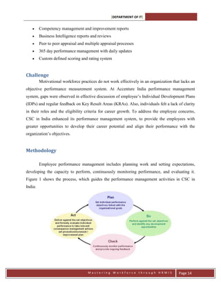 Blau, Gary E. Human Resource Accounting, 1st ed. Scarsdale,