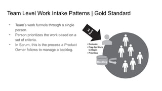 Hands-on Agile #64: Mastering Work Intake w/ Jeremy Willets and Tom ...
