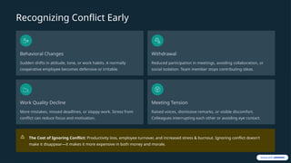Recognizing Conflict Early
Behavioral Changes
Sudden shifts in attitude, tone, or work habits. A normally
cooperative employee becomes defensive or irritable.
Withdrawal
Reduced participation in meetings, avoiding collaboration, or
social isolation. Team member stops contributing ideas.
Work Quality Decline
More mistakes, missed deadlines, or sloppy work. Stress from
conflict can reduce focus and motivation.
Meeting Tension
Raised voices, dismissive remarks, or visible discomfort.
Colleagues interrupting each other or avoiding eye contact.
The Cost of Ignoring Conflict: Productivity loss, employee turnover, and increased stress & burnout. Ignoring conflict doesn't
make it disappear—it makes it more expensive in both money and morale.
 