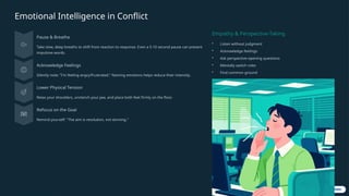 Emotional Intelligence in Conflict
Pause & Breathe
Take slow, deep breaths to shift from reaction to response. Even a 5-10 second pause can prevent
impulsive words.
Acknowledge Feelings
Silently note: "I'm feeling angry/frustrated." Naming emotions helps reduce their intensity.
Lower Physical Tension
Relax your shoulders, unclench your jaw, and place both feet firmly on the floor.
Refocus on the Goal
Remind yourself: "The aim is resolution, not winning."
Empathy & Perspective-Taking
• Listen without judgment
• Acknowledge feelings
• Ask perspective-opening questions
• Mentally switch roles
• Find common ground
 