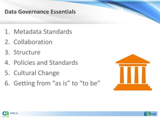 Data Governance Essentials


1.      Metadata Standards
2.      Collaboration
3.      Structure
4.      Policies and Standards
5.      Cultural Change
6.      Getting from “as is” to “to be”



     PAGE 11
 