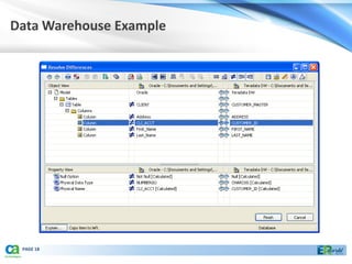 Data Warehouse Example




 PAGE 18
 