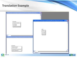 Translation Example




 PAGE 19
 