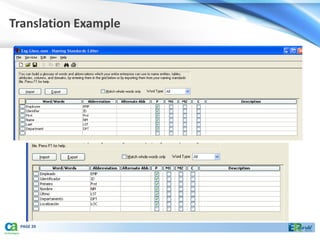 Translation Example




 PAGE 20
 