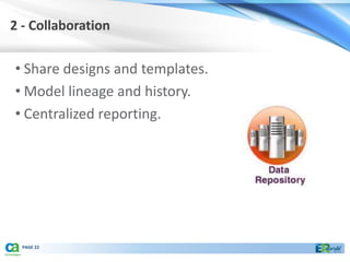 2 - Collaboration


• Share designs and templates.
• Model lineage and history.
• Centralized reporting.




  PAGE 22
 