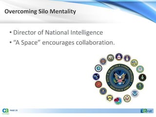 Overcoming Silo Mentality


 • Director of National Intelligence
 • “A Space” encourages collaboration.




 PAGE 23
 