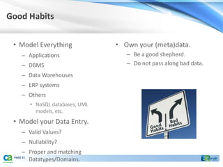 Good Habits


 • Model Everything             • Own your (meta)data.
   – Applications                  – Be a good shepherd.
   – DBMS                          – Do not pass along bad data.
   – Data Warehouses
   – ERP systems
   – Others
       • NoSQL databases, UML
         models, etc.
 • Model your Data Entry.
   – Valid Values?
   – Nullability?
      – Proper and matching
 PAGE 31
         Datatypes/Domains.
 