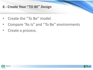 6 - Create Your “TO BE” Design


• Create the “To Be” model.
• Compare “As Is” and “To Be” environments
• Create a process.




 PAGE 32
 