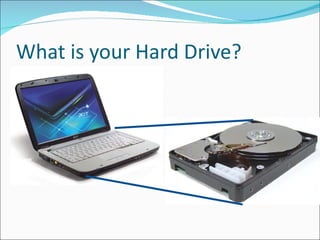 What is your Hard Drive? 