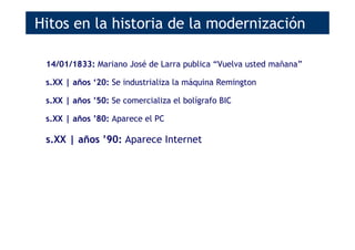 Hitos en la historia de la modernización

 14/01/1833: Mariano José de Larra publica “Vuelva usted mañana”

 s.XX | años ‘...