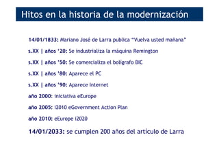 Hitos en la historia de la modernización

 14/01/1833: Mariano José de Larra publica “Vuelva usted mañana”

 s.XX | años ‘...
