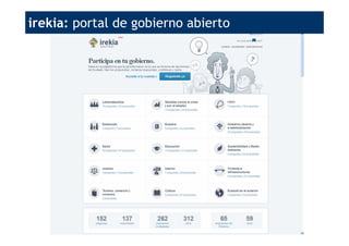 irekia: portal de gobierno abierto
 