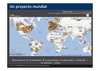 PiP: un plan en red para construir redes


       Plan de innovación Pública del
       Gobierno Vasco 2011-2013
 