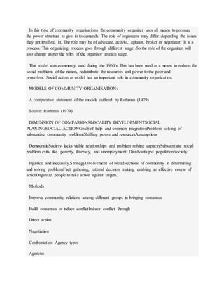 In this type of community organisations the community organizer uses all means to pressure
the power structure to give in to demands. The role of organizers may differ depending the issues
they get involved in. The role may be of advocate, activist, agitator, broker or negotiator. It is a
process. This organizing process goes through different stage .So the role of the organizer will
also change as per the roles of the organisor at each stage.
This model was commonly used during the 1960's. This has been used as a means to redress the
social problems of the nation, redistribute the resources and power to the poor and
powerless. Social action as model has an important role in community organization.
MODELS OF COMMUNITY ORGANISATION:
A comparative statement of the models outlined by Rothman (1979)
Source: Rothman (1979)
DIMENSION OF COMPARIONSLOCALITY DEVELOPMENTSOCIAL
PLANINGSOCIAL ACTIONGoalSelf-help and common integrationProblem solving of
substantive community problemsShifting power and resourcesAssumptions
DemocraticSociety lacks viable relationships and problem solving capacitySubstantiate social
problem exits like. poverty, illiteracy, and unemployment Disadvantaged population/society.
Injustice and inequality.StrategyInvolvement of broad sections of community in determining
and solving problemsFact gathering, rational decision making, enabling an effective course of
actionOrganize people to take action against targets.
Methods
Improve community relations among different groups in bringing consensus
Build consensus or induce conflictInduce conflict through
Direct action
Negotiation
Confrontation Agency types
Agencies
 