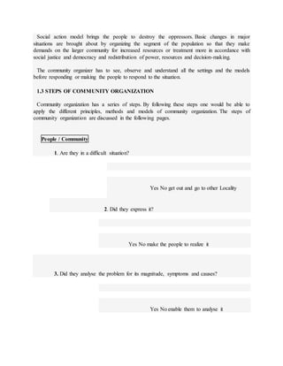 Social action model brings the people to destroy the oppressors. Basic changes in major
situations are brought about by organizing the segment of the population so that they make
demands on the larger community for increased resources or treatment more in accordance with
social justice and democracy and redistribution of power, resources and decision-making.
The community organizer has to see, observe and understand all the settings and the models
before responding or making the people to respond to the situation.
1.3 STEPS OF COMMUNITY ORGANIZATION
Community organization has a series of steps. By following these steps one would be able to
apply the different principles, methods and models of community organization. The steps of
community organization are discussed in the following pages.
People / Community
1. Are they in a difficult situation?
Yes No get out and go to other Locality
2. Did they express it?
Yes No make the people to realize it
3. Did they analyse the problem for its magnitude, symptoms and causes?
Yes No enable them to analyse it
 