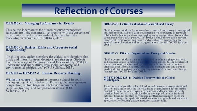 Master in the science of organizational leadership capstone project | PPT