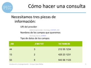 Cómo hacer una consulta
   Necesitamos tres piezas de
    información:
                 URI del provider
                              android.provider.CallLog.CONTENT_URI

                 Nombres de los campos que queremos
                              CallLog.Calls.NUMBER

                 Tipo de datos de los campos

_ID                                  _COUNT                     NUMBER

44                                   3                          212 55 1234

13                                   2                          425 23 1231

53                                   5                          543 56 1123
Introducción a la programación – Enrique López Mañas                          5
 