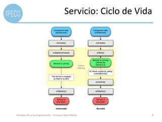 Servicio: Ciclo de Vida




Introducción a la programación – Enrique López Mañas           8
 