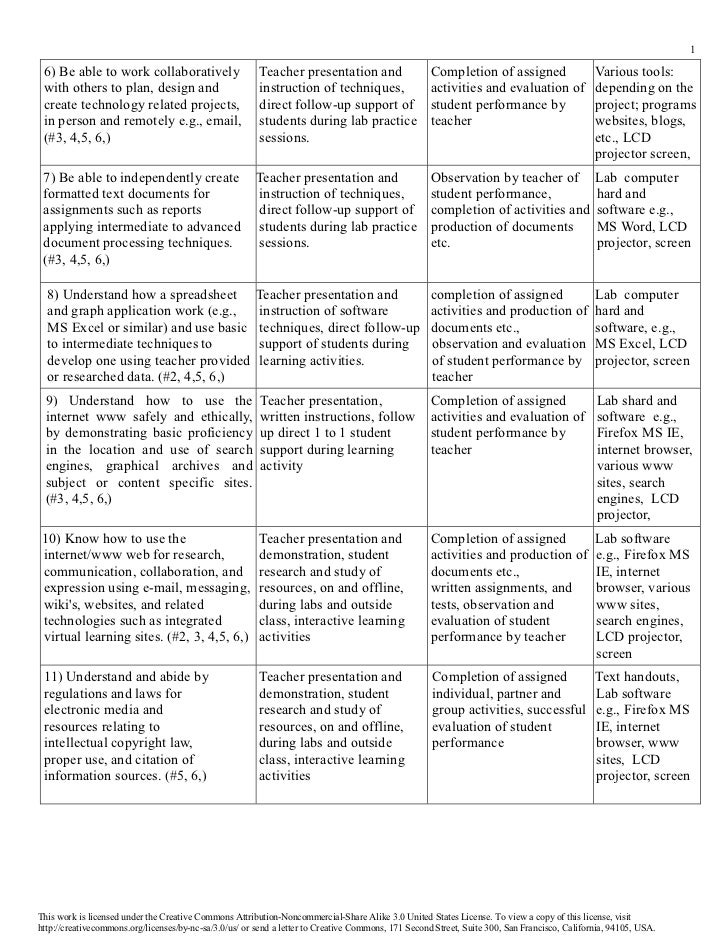 Phd dissertation help uk kvartiri