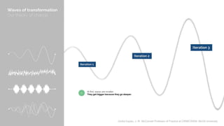 Gorka Espiau. J. W. McConnell Professor of Practice at CIRM/CRIEM. McGill University.
 