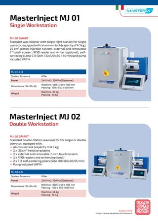 WAX
INJECTORS
MasterIX Wax Injectors
MasterInject MJ 01
Single Workstation
MasterInject MJ 02
Double Workstation
MJ-01 SMART
Standard wax injector with single right station for single
operator,equippedwithaluminumtank(capacityof4.5kg),
25 cm³ piston injection system, external and removable
7 “touch screen , RFID reader and writer (optional), self-
centering clamp C13 (Dim. 130x120 x50 / 65 mm) and pump
included VAP14.
MJ 01-C13
System Pressure 6 Bar
Power 240 V AC/ 120 V AC(Optional)
Dimensions (W x D x H)
Machine : 580 x 340 x 480 mm
Packing : 750 x 550 x 650 mm
Weight
Machine : 30 kg
Packing : 54 kg
MJ 02-C13
System Pressure 6 Bar
Power 240 V AC/ 120 V AC(Optional)
Dimensions (W x D x H)
Machine : 920 x 340 x 480 mm
Packing : 1150 x 550 x 650 mm
Weight
Machine : 46 kg
Packing : 75 kg
MJ-02 SMART
Standard double-station wax injector for single or double
operator, equipped with;
½ Aluminum tank (capacity of 4.5 kg)
½ 2 x 25 cm³ injection pistons
½ 2 x external and removable 7-inch touch screens
½ 2 x RFID readers and writers (optional)
½ 2 x C13 self-centering pliers (Size 130x120x50/65 mm)
½ Pump included VAP14
Explore more
https://www.harshad.com/masterix
 