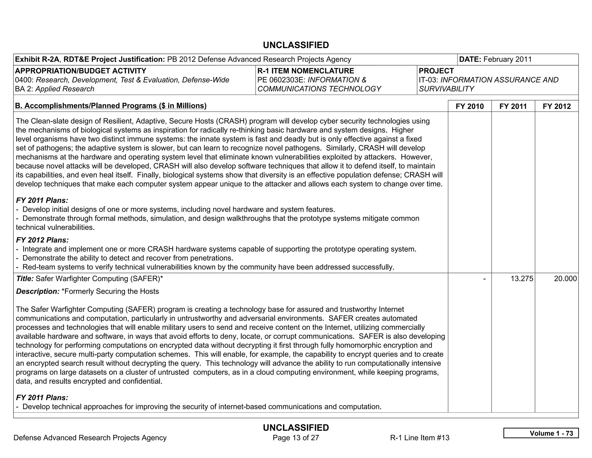 UNCLASSIFIED
Exhibit R-2A, RDT&E Project Justification: PB 2012 Defense Advanced Research Projects Agency                                             DATE: February 2011
APPROPRIATION/BUDGET ACTIVITY                                              R-1 ITEM NOMENCLATURE                              PROJECT
0400: Research, Development, Test & Evaluation, Defense-Wide               PE 0602303E: INFORMATION &                         IT-03: INFORMATION ASSURANCE AND
BA 2: Applied Research                                                     COMMUNICATIONS TECHNOLOGY                          SURVIVABILITY

B. Accomplishments/Planned Programs ($ in Millions)                                                                                      FY 2010     FY 2011      FY 2012
The Clean-slate design of Resilient, Adaptive, Secure Hosts (CRASH) program will develop cyber security technologies using
the mechanisms of biological systems as inspiration for radically re-thinking basic hardware and system designs. Higher
level organisms have two distinct immune systems: the innate system is fast and deadly but is only effective against a fixed
set of pathogens; the adaptive system is slower, but can learn to recognize novel pathogens. Similarly, CRASH will develop
mechanisms at the hardware and operating system level that eliminate known vulnerabilities exploited by attackers. However,
because novel attacks will be developed, CRASH will also develop software techniques that allow it to defend itself, to maintain
its capabilities, and even heal itself. Finally, biological systems show that diversity is an effective population defense; CRASH will
develop techniques that make each computer system appear unique to the attacker and allows each system to change over time.

FY 2011 Plans:
- Develop initial designs of one or more systems, including novel hardware and system features.
- Demonstrate through formal methods, simulation, and design walkthroughs that the prototype systems mitigate common
technical vulnerabilities.
FY 2012 Plans:
- Integrate and implement one or more CRASH hardware systems capable of supporting the prototype operating system.
- Demonstrate the ability to detect and recover from penetrations.
- Red-team systems to verify technical vulnerabilities known by the community have been addressed successfully.
Title: Safer Warfighter Computing (SAFER)*                                                                                                     -       13.275         20.000
Description: *Formerly Securing the Hosts

The Safer Warfighter Computing (SAFER) program is creating a technology base for assured and trustworthy Internet
communications and computation, particularly in untrustworthy and adversarial environments. SAFER creates automated
processes and technologies that will enable military users to send and receive content on the Internet, utilizing commercially
available hardware and software, in ways that avoid efforts to deny, locate, or corrupt communications. SAFER is also developing
technology for performing computations on encrypted data without decrypting it first through fully homomorphic encryption and
interactive, secure multi-party computation schemes. This will enable, for example, the capability to encrypt queries and to create
an encrypted search result without decrypting the query. This technology will advance the ability to run computationally intensive
programs on large datasets on a cluster of untrusted computers, as in a cloud computing environment, while keeping programs,
data, and results encrypted and confidential.

FY 2011 Plans:
- Develop technical approaches for improving the security of internet-based communications and computation.

                                                                             UNCLASSIFIED
                                                                                                                                                               Volume 1 - 73
Defense Advanced Research Projects Agency                                       Page 13 of 27                        R-1 Line Item #13
 