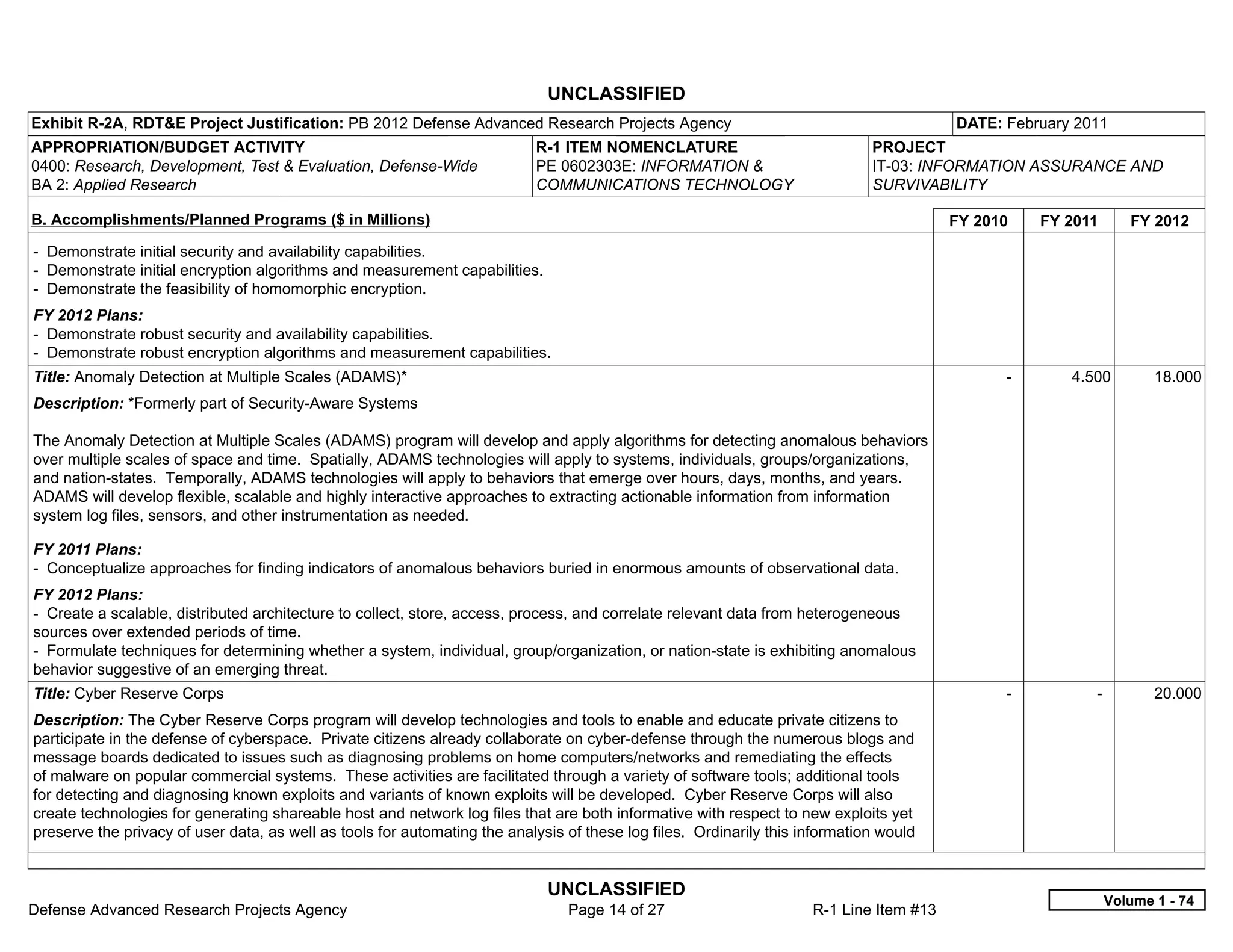 UNCLASSIFIED
Exhibit R-2A, RDT&E Project Justification: PB 2012 Defense Advanced Research Projects Agency                                             DATE: February 2011
APPROPRIATION/BUDGET ACTIVITY                                              R-1 ITEM NOMENCLATURE                              PROJECT
0400: Research, Development, Test & Evaluation, Defense-Wide               PE 0602303E: INFORMATION &                         IT-03: INFORMATION ASSURANCE AND
BA 2: Applied Research                                                     COMMUNICATIONS TECHNOLOGY                          SURVIVABILITY

B. Accomplishments/Planned Programs ($ in Millions)                                                                                      FY 2010     FY 2011      FY 2012
- Demonstrate initial security and availability capabilities.
- Demonstrate initial encryption algorithms and measurement capabilities.
- Demonstrate the feasibility of homomorphic encryption.
FY 2012 Plans:
- Demonstrate robust security and availability capabilities.
- Demonstrate robust encryption algorithms and measurement capabilities.
Title: Anomaly Detection at Multiple Scales (ADAMS)*                                                                                           -        4.500         18.000
Description: *Formerly part of Security-Aware Systems

The Anomaly Detection at Multiple Scales (ADAMS) program will develop and apply algorithms for detecting anomalous behaviors
over multiple scales of space and time. Spatially, ADAMS technologies will apply to systems, individuals, groups/organizations,
and nation-states. Temporally, ADAMS technologies will apply to behaviors that emerge over hours, days, months, and years.
ADAMS will develop flexible, scalable and highly interactive approaches to extracting actionable information from information
system log files, sensors, and other instrumentation as needed.

FY 2011 Plans:
- Conceptualize approaches for finding indicators of anomalous behaviors buried in enormous amounts of observational data.
FY 2012 Plans:
- Create a scalable, distributed architecture to collect, store, access, process, and correlate relevant data from heterogeneous
sources over extended periods of time.
- Formulate techniques for determining whether a system, individual, group/organization, or nation-state is exhibiting anomalous
behavior suggestive of an emerging threat.
Title: Cyber Reserve Corps                                                                                                                     -           -          20.000
Description: The Cyber Reserve Corps program will develop technologies and tools to enable and educate private citizens to
participate in the defense of cyberspace. Private citizens already collaborate on cyber-defense through the numerous blogs and
message boards dedicated to issues such as diagnosing problems on home computers/networks and remediating the effects
of malware on popular commercial systems. These activities are facilitated through a variety of software tools; additional tools
for detecting and diagnosing known exploits and variants of known exploits will be developed. Cyber Reserve Corps will also
create technologies for generating shareable host and network log files that are both informative with respect to new exploits yet
preserve the privacy of user data, as well as tools for automating the analysis of these log files. Ordinarily this information would


                                                                             UNCLASSIFIED
                                                                                                                                                               Volume 1 - 74
Defense Advanced Research Projects Agency                                       Page 14 of 27                        R-1 Line Item #13
 