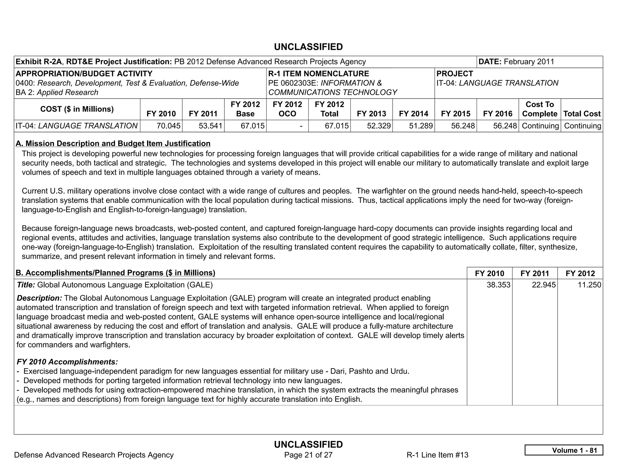 UNCLASSIFIED
Exhibit R-2A, RDT&E Project Justification: PB 2012 Defense Advanced Research Projects Agency                                                DATE: February 2011
APPROPRIATION/BUDGET ACTIVITY                                               R-1 ITEM NOMENCLATURE                              PROJECT
0400: Research, Development, Test & Evaluation, Defense-Wide                PE 0602303E: INFORMATION &                         IT-04: LANGUAGE TRANSLATION
BA 2: Applied Research                                                      COMMUNICATIONS TECHNOLOGY
                                                                FY 2012      FY 2012       FY 2012                                                        Cost To
       COST ($ in Millions)
                                      FY 2010      FY 2011       Base         OCO           Total     FY 2013      FY 2014      FY 2015      FY 2016     Complete Total Cost
IT-04: LANGUAGE TRANSLATION               70.045      53.541       67.015            -       67.015       52.329      51.289       56.248       56.248 Continuing Continuing

A. Mission Description and Budget Item Justification
 This project is developing powerful new technologies for processing foreign languages that will provide critical capabilities for a wide range of military and national
 security needs, both tactical and strategic. The technologies and systems developed in this project will enable our military to automatically translate and exploit large
 volumes of speech and text in multiple languages obtained through a variety of means.

 Current U.S. military operations involve close contact with a wide range of cultures and peoples. The warfighter on the ground needs hand-held, speech-to-speech
 translation systems that enable communication with the local population during tactical missions. Thus, tactical applications imply the need for two-way (foreign-
 language-to-English and English-to-foreign-language) translation.

 Because foreign-language news broadcasts, web-posted content, and captured foreign-language hard-copy documents can provide insights regarding local and
 regional events, attitudes and activities, language translation systems also contribute to the development of good strategic intelligence. Such applications require
 one-way (foreign-language-to-English) translation. Exploitation of the resulting translated content requires the capability to automatically collate, filter, synthesize,
 summarize, and present relevant information in timely and relevant forms.

B. Accomplishments/Planned Programs ($ in Millions)                                                                                       FY 2010       FY 2011       FY 2012
Title: Global Autonomous Language Exploitation (GALE)                                                                                        38.353        22.945        11.250
Description: The Global Autonomous Language Exploitation (GALE) program will create an integrated product enabling
automated transcription and translation of foreign speech and text with targeted information retrieval. When applied to foreign
language broadcast media and web-posted content, GALE systems will enhance open-source intelligence and local/regional
situational awareness by reducing the cost and effort of translation and analysis. GALE will produce a fully-mature architecture
and dramatically improve transcription and translation accuracy by broader exploitation of context. GALE will develop timely alerts
for commanders and warfighters.

FY 2010 Accomplishments:
- Exercised language-independent paradigm for new languages essential for military use - Dari, Pashto and Urdu.
- Developed methods for porting targeted information retrieval technology into new languages.
- Developed methods for using extraction-empowered machine translation, in which the system extracts the meaningful phrases
(e.g., names and descriptions) from foreign language text for highly accurate translation into English.




                                                                             UNCLASSIFIED
                                                                                                                                                                  Volume 1 - 81
Defense Advanced Research Projects Agency                                       Page 21 of 27                         R-1 Line Item #13
 