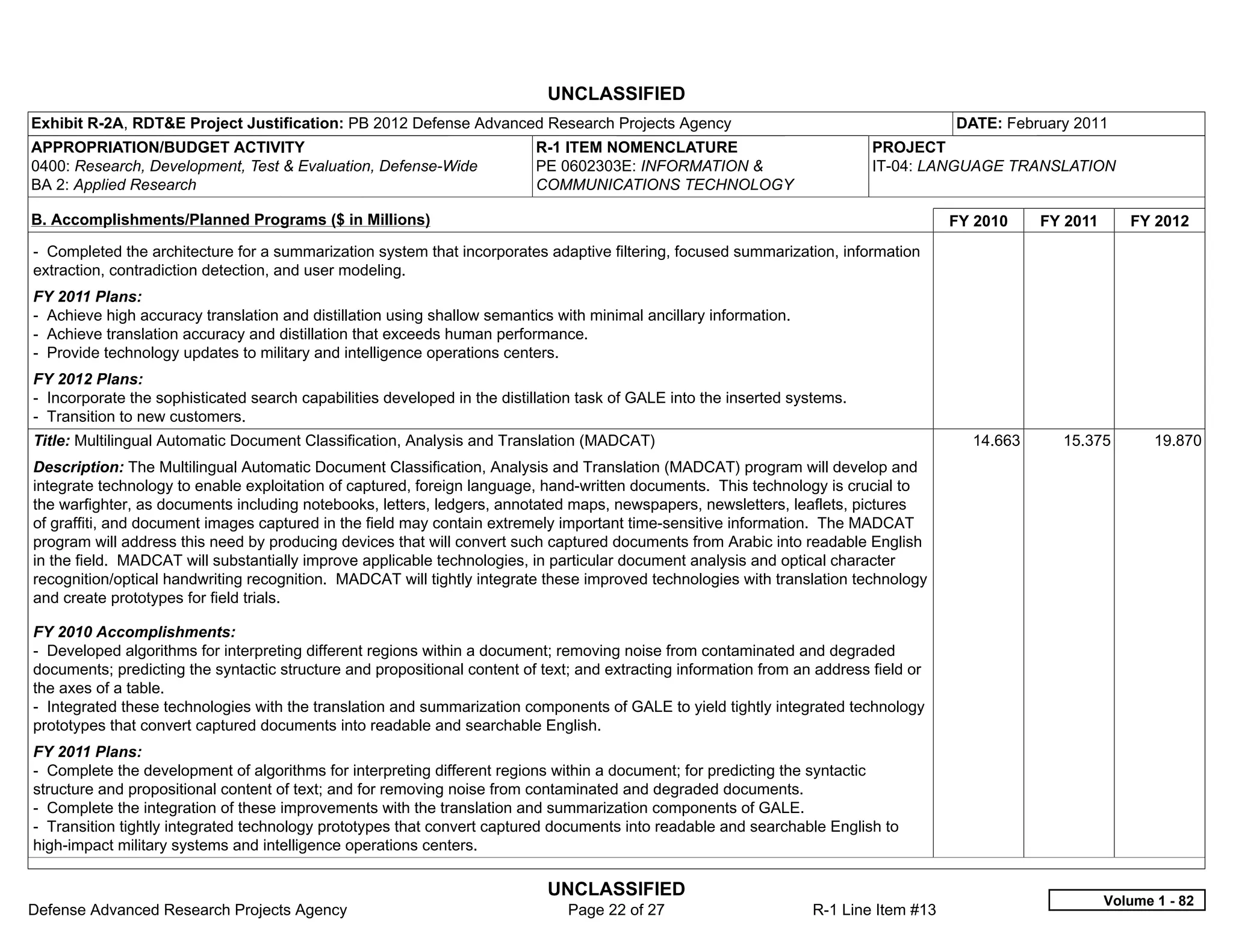 UNCLASSIFIED
Exhibit R-2A, RDT&E Project Justification: PB 2012 Defense Advanced Research Projects Agency                                           DATE: February 2011
APPROPRIATION/BUDGET ACTIVITY                                             R-1 ITEM NOMENCLATURE                             PROJECT
0400: Research, Development, Test & Evaluation, Defense-Wide              PE 0602303E: INFORMATION &                        IT-04: LANGUAGE TRANSLATION
BA 2: Applied Research                                                    COMMUNICATIONS TECHNOLOGY

B. Accomplishments/Planned Programs ($ in Millions)                                                                                    FY 2010    FY 2011      FY 2012
- Completed the architecture for a summarization system that incorporates adaptive filtering, focused summarization, information
extraction, contradiction detection, and user modeling.
FY 2011 Plans:
- Achieve high accuracy translation and distillation using shallow semantics with minimal ancillary information.
- Achieve translation accuracy and distillation that exceeds human performance.
- Provide technology updates to military and intelligence operations centers.
FY 2012 Plans:
- Incorporate the sophisticated search capabilities developed in the distillation task of GALE into the inserted systems.
- Transition to new customers.
Title: Multilingual Automatic Document Classification, Analysis and Translation (MADCAT)                                                 14.663     15.375         19.870
Description: The Multilingual Automatic Document Classification, Analysis and Translation (MADCAT) program will develop and
integrate technology to enable exploitation of captured, foreign language, hand-written documents. This technology is crucial to
the warfighter, as documents including notebooks, letters, ledgers, annotated maps, newspapers, newsletters, leaflets, pictures
of graffiti, and document images captured in the field may contain extremely important time-sensitive information. The MADCAT
program will address this need by producing devices that will convert such captured documents from Arabic into readable English
in the field. MADCAT will substantially improve applicable technologies, in particular document analysis and optical character
recognition/optical handwriting recognition. MADCAT will tightly integrate these improved technologies with translation technology
and create prototypes for field trials.

FY 2010 Accomplishments:
- Developed algorithms for interpreting different regions within a document; removing noise from contaminated and degraded
documents; predicting the syntactic structure and propositional content of text; and extracting information from an address field or
the axes of a table.
- Integrated these technologies with the translation and summarization components of GALE to yield tightly integrated technology
prototypes that convert captured documents into readable and searchable English.
FY 2011 Plans:
- Complete the development of algorithms for interpreting different regions within a document; for predicting the syntactic
structure and propositional content of text; and for removing noise from contaminated and degraded documents.
- Complete the integration of these improvements with the translation and summarization components of GALE.
- Transition tightly integrated technology prototypes that convert captured documents into readable and searchable English to
high-impact military systems and intelligence operations centers.

                                                                            UNCLASSIFIED
                                                                                                                                                            Volume 1 - 82
Defense Advanced Research Projects Agency                                      Page 22 of 27                       R-1 Line Item #13
 