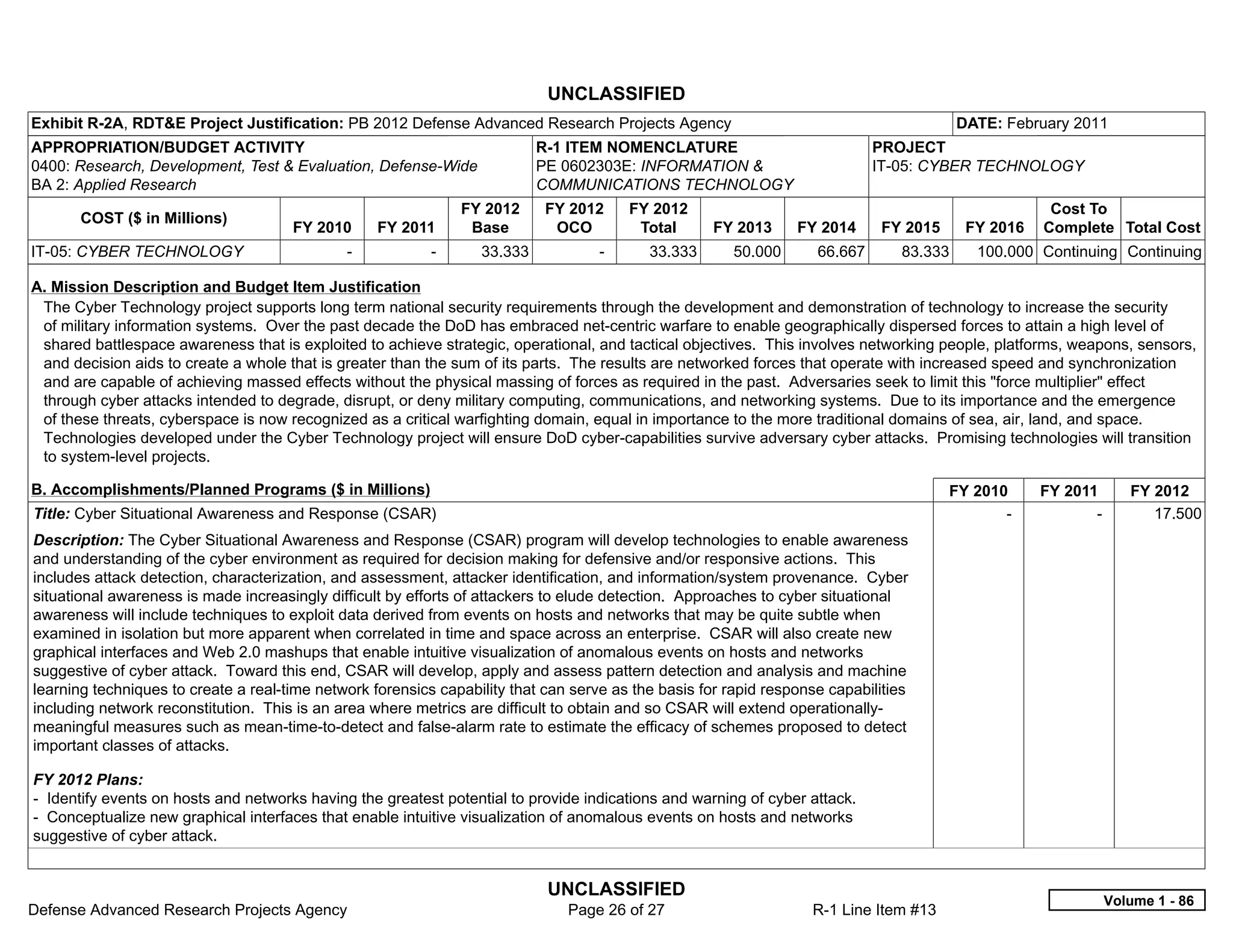 UNCLASSIFIED
Exhibit R-2A, RDT&E Project Justification: PB 2012 Defense Advanced Research Projects Agency                                              DATE: February 2011
APPROPRIATION/BUDGET ACTIVITY                                               R-1 ITEM NOMENCLATURE                            PROJECT
0400: Research, Development, Test & Evaluation, Defense-Wide                PE 0602303E: INFORMATION &                       IT-05: CYBER TECHNOLOGY
BA 2: Applied Research                                                      COMMUNICATIONS TECHNOLOGY
                                                                 FY 2012    FY 2012       FY 2012                                                     Cost To
       COST ($ in Millions)
                                      FY 2010       FY 2011       Base       OCO           Total     FY 2013     FY 2014      FY 2015      FY 2016   Complete Total Cost
IT-05: CYBER TECHNOLOGY                       -            -       33.333           -       33.333      50.000      66.667       83.333     100.000 Continuing Continuing

A. Mission Description and Budget Item Justification
 The Cyber Technology project supports long term national security requirements through the development and demonstration of technology to increase the security
 of military information systems. Over the past decade the DoD has embraced net-centric warfare to enable geographically dispersed forces to attain a high level of
 shared battlespace awareness that is exploited to achieve strategic, operational, and tactical objectives. This involves networking people, platforms, weapons, sensors,
 and decision aids to create a whole that is greater than the sum of its parts. The results are networked forces that operate with increased speed and synchronization
 and are capable of achieving massed effects without the physical massing of forces as required in the past. Adversaries seek to limit this "force multiplier" effect
 through cyber attacks intended to degrade, disrupt, or deny military computing, communications, and networking systems. Due to its importance and the emergence
 of these threats, cyberspace is now recognized as a critical warfighting domain, equal in importance to the more traditional domains of sea, air, land, and space.
 Technologies developed under the Cyber Technology project will ensure DoD cyber-capabilities survive adversary cyber attacks. Promising technologies will transition
 to system-level projects.

B. Accomplishments/Planned Programs ($ in Millions)                                                                                     FY 2010      FY 2011      FY 2012
Title: Cyber Situational Awareness and Response (CSAR)                                                                                         -            -        17.500
Description: The Cyber Situational Awareness and Response (CSAR) program will develop technologies to enable awareness
and understanding of the cyber environment as required for decision making for defensive and/or responsive actions. This
includes attack detection, characterization, and assessment, attacker identification, and information/system provenance. Cyber
situational awareness is made increasingly difficult by efforts of attackers to elude detection. Approaches to cyber situational
awareness will include techniques to exploit data derived from events on hosts and networks that may be quite subtle when
examined in isolation but more apparent when correlated in time and space across an enterprise. CSAR will also create new
graphical interfaces and Web 2.0 mashups that enable intuitive visualization of anomalous events on hosts and networks
suggestive of cyber attack. Toward this end, CSAR will develop, apply and assess pattern detection and analysis and machine
learning techniques to create a real-time network forensics capability that can serve as the basis for rapid response capabilities
including network reconstitution. This is an area where metrics are difficult to obtain and so CSAR will extend operationally-
meaningful measures such as mean-time-to-detect and false-alarm rate to estimate the efficacy of schemes proposed to detect
important classes of attacks.

FY 2012 Plans:
- Identify events on hosts and networks having the greatest potential to provide indications and warning of cyber attack.
- Conceptualize new graphical interfaces that enable intuitive visualization of anomalous events on hosts and networks
suggestive of cyber attack.


                                                                             UNCLASSIFIED
                                                                                                                                                             Volume 1 - 86
Defense Advanced Research Projects Agency                                      Page 26 of 27                       R-1 Line Item #13
 