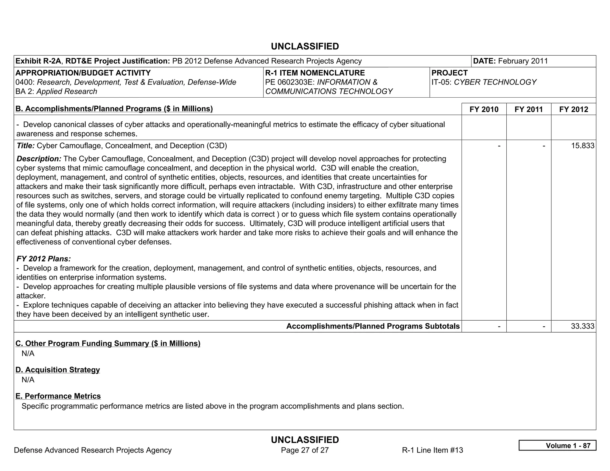 UNCLASSIFIED
Exhibit R-2A, RDT&E Project Justification: PB 2012 Defense Advanced Research Projects Agency                                                DATE: February 2011
APPROPRIATION/BUDGET ACTIVITY                                                R-1 ITEM NOMENCLATURE                              PROJECT
0400: Research, Development, Test & Evaluation, Defense-Wide                 PE 0602303E: INFORMATION &                         IT-05: CYBER TECHNOLOGY
BA 2: Applied Research                                                       COMMUNICATIONS TECHNOLOGY

B. Accomplishments/Planned Programs ($ in Millions)                                                                                         FY 2010     FY 2011      FY 2012
- Develop canonical classes of cyber attacks and operationally-meaningful metrics to estimate the efficacy of cyber situational
awareness and response schemes.
Title: Cyber Camouflage, Concealment, and Deception (C3D)                                                                                         -           -          15.833
Description: The Cyber Camouflage, Concealment, and Deception (C3D) project will develop novel approaches for protecting
cyber systems that mimic camouflage concealment, and deception in the physical world. C3D will enable the creation,
deployment, management, and control of synthetic entities, objects, resources, and identities that create uncertainties for
attackers and make their task significantly more difficult, perhaps even intractable. With C3D, infrastructure and other enterprise
resources such as switches, servers, and storage could be virtually replicated to confound enemy targeting. Multiple C3D copies
of file systems, only one of which holds correct information, will require attackers (including insiders) to either exfiltrate many times
the data they would normally (and then work to identify which data is correct ) or to guess which file system contains operationally
meaningful data, thereby greatly decreasing their odds for success. Ultimately, C3D will produce intelligent artificial users that
can defeat phishing attacks. C3D will make attackers work harder and take more risks to achieve their goals and will enhance the
effectiveness of conventional cyber defenses.

FY 2012 Plans:
- Develop a framework for the creation, deployment, management, and control of synthetic entities, objects, resources, and
identities on enterprise information systems.
- Develop approaches for creating multiple plausible versions of file systems and data where provenance will be uncertain for the
attacker.
- Explore techniques capable of deceiving an attacker into believing they have executed a successful phishing attack when in fact
they have been deceived by an intelligent synthetic user.
                                                                                   Accomplishments/Planned Programs Subtotals                     -           -          33.333

C. Other Program Funding Summary ($ in Millions)
 N/A

D. Acquisition Strategy
 N/A

E. Performance Metrics
 Specific programmatic performance metrics are listed above in the program accomplishments and plans section.



                                                                              UNCLASSIFIED
                                                                                                                                                                  Volume 1 - 87
Defense Advanced Research Projects Agency                                        Page 27 of 27                         R-1 Line Item #13
 