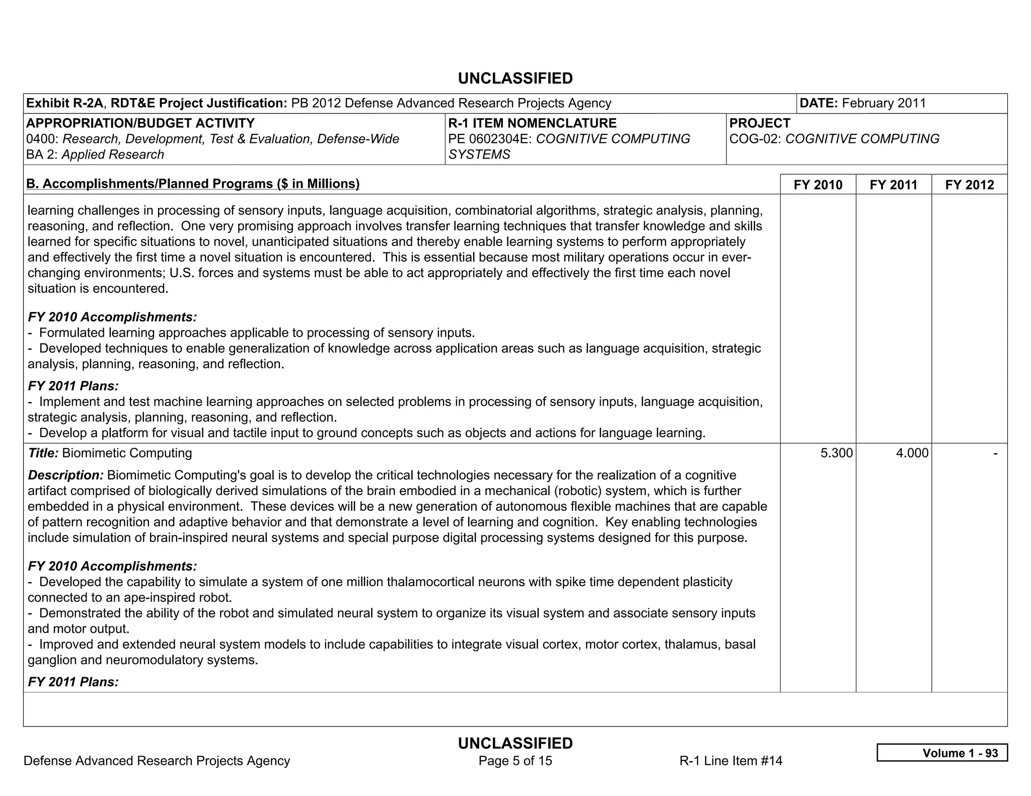 UNCLASSIFIED
Exhibit R-2A, RDT&E Project Justification: PB 2012 Defense Advanced Research Projects Agency                                           DATE: February 2011
APPROPRIATION/BUDGET ACTIVITY                                             R-1 ITEM NOMENCLATURE                             PROJECT
0400: Research, Development, Test & Evaluation, Defense-Wide              PE 0602304E: COGNITIVE COMPUTING                  COG-02: COGNITIVE COMPUTING
BA 2: Applied Research                                                    SYSTEMS

B. Accomplishments/Planned Programs ($ in Millions)                                                                                    FY 2010    FY 2011      FY 2012
learning challenges in processing of sensory inputs, language acquisition, combinatorial algorithms, strategic analysis, planning,
reasoning, and reflection. One very promising approach involves transfer learning techniques that transfer knowledge and skills
learned for specific situations to novel, unanticipated situations and thereby enable learning systems to perform appropriately
and effectively the first time a novel situation is encountered. This is essential because most military operations occur in ever-
changing environments; U.S. forces and systems must be able to act appropriately and effectively the first time each novel
situation is encountered.

FY 2010 Accomplishments:
- Formulated learning approaches applicable to processing of sensory inputs.
- Developed techniques to enable generalization of knowledge across application areas such as language acquisition, strategic
analysis, planning, reasoning, and reflection.
FY 2011 Plans:
- Implement and test machine learning approaches on selected problems in processing of sensory inputs, language acquisition,
strategic analysis, planning, reasoning, and reflection.
- Develop a platform for visual and tactile input to ground concepts such as objects and actions for language learning.
Title: Biomimetic Computing                                                                                                               5.300      4.000              -  
Description: Biomimetic Computing's goal is to develop the critical technologies necessary for the realization of a cognitive
artifact comprised of biologically derived simulations of the brain embodied in a mechanical (robotic) system, which is further
embedded in a physical environment. These devices will be a new generation of autonomous flexible machines that are capable
of pattern recognition and adaptive behavior and that demonstrate a level of learning and cognition. Key enabling technologies
include simulation of brain-inspired neural systems and special purpose digital processing systems designed for this purpose.

FY 2010 Accomplishments:
- Developed the capability to simulate a system of one million thalamocortical neurons with spike time dependent plasticity
connected to an ape-inspired robot.
- Demonstrated the ability of the robot and simulated neural system to organize its visual system and associate sensory inputs
and motor output.
- Improved and extended neural system models to include capabilities to integrate visual cortex, motor cortex, thalamus, basal
ganglion and neuromodulatory systems.
FY 2011 Plans:



                                                                            UNCLASSIFIED
                                                                                                                                                            Volume 1 - 93
Defense Advanced Research Projects Agency                                      Page 5 of 15                        R-1 Line Item #14
 